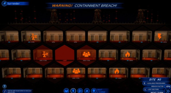 SCP Strategy
